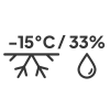 GLITHERM EKO -15°C Zawartość Glikolu 33% Płyn gotowy do użycia.